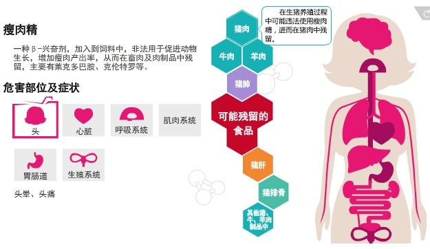 妥布特羅是什么？有什么作用？妥布特羅是什么？有什么作用？